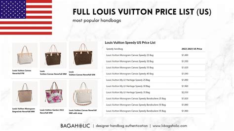 lv bags types|lv bag price list.